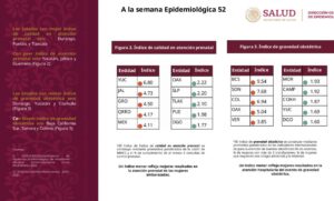 ESTADO ESTADISTICAS