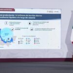 Sheinbaum presenta plan de trabajo 2025-2030 de Pemex