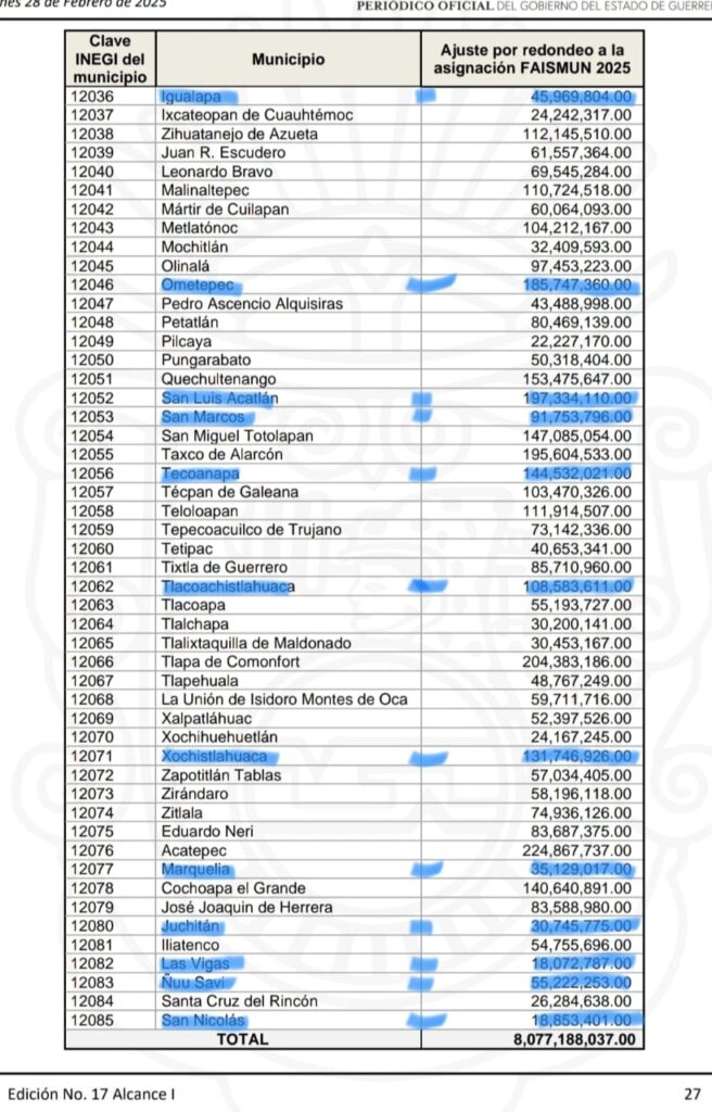 PRINCIPAL EL PRESUPUESTO (2)